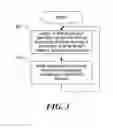 Fig. 04 - Sharing content between electronic documents