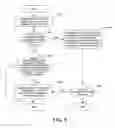 Fig. 10 - Sharing content between electronic documents