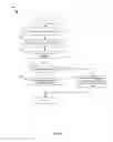 Fig. 06 - Graphical user interface for providing video in a document reader application