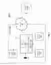 Fig. 04 - System and method for providing comprehensive backup of modular mobile devices