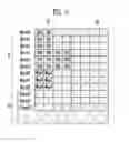 Fig. 05 - Memory system and operating method thereof