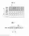 Fig. 06 - Memory system and operating method thereof