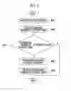 Fig. 07 - Memory system and operating method thereof