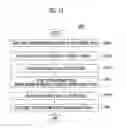Fig. 09 - Memory system and operating method thereof