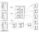 Fig. 01 - Page compression strategy for improved page out process