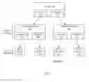 Fig. 06 - Methods and systems for efficiently storing data at a plurality of storage tiers using a transfer data structure