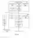 Fig. 07 - Methods and systems for efficiently storing data at a plurality of storage tiers using a transfer data structure