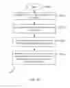 Fig. 09 - Methods and systems for efficiently storing data at a plurality of storage tiers using a transfer data structure