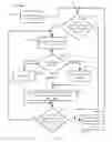 Fig. 06 - System and method for using persistent memory to accelerate write performance