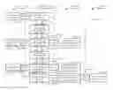Fig. 07 - System and method for using persistent memory to accelerate write performance