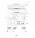 Fig. 05 - SYSTEM AND METHOD OF WRITE AMPLIFICATION FACTOR MITIGATION AND FLASH LIFESPAN EXTENSION