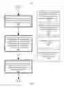 Fig. 05 - Managing a set of wear-leveling data using a set of bus traffic