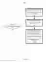 Fig. 06 - Managing a set of wear-leveling data using a set of bus traffic
