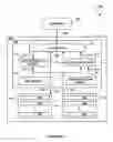 Fig. 08 - System, method, and computer program product for increasing spare space in memory to extend a lifetime of the memory