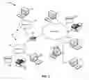 Fig. 02 - Autonomic configuration of storage systems for virtualization