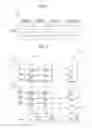 Fig. 03 - Memory system and operating method of memory system