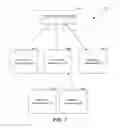Fig. 04 - Shared network-available storage that permits concurrent data access