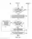 Fig. 04 - Systems and methods for optimized utilization of storage resources based on performance and power characteristics