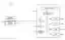 Fig. 01 - Shared backup power self-refresh mode