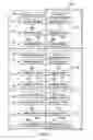Fig. 03 - SYSTEMS AND METHODS FOR DYNAMIC STORAGE ALLOCATION AMONG STORAGE SERVERS