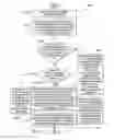 Fig. 04 - SYSTEMS AND METHODS FOR DYNAMIC STORAGE ALLOCATION AMONG STORAGE SERVERS