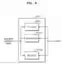 Fig. 13 - Memory apparatus including multiple buffers and method of driving memory including multiple buffers