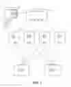 Fig. 03 - Systems and methods for retaining and using data block signatures in data protection operations