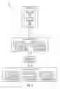 Fig. 04 - Dynamicly freeing storage space in tiered storage systems