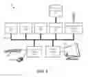 Fig. 08 - Enhanced message control banks