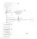 Fig. 04 - System for providing a time-limited mutual exclusivity lock and method therefor
