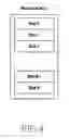 Fig. 05 - Electronic device data recording method and electronic device thereof