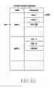 Fig. 14 - Electronic device data recording method and electronic device thereof