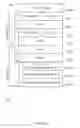Fig. 10 - Methods and systems for efficiently storing data