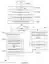 Fig. 11 - Methods and systems for efficiently storing data