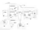 Fig. 01 - Document output processing