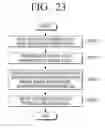 Fig. 24 - Image reading apparatus and image reading method
