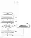 Fig. 19 - ELECTRONIC DEVICE AND METHOD OF RECOGNIZING WEARING FORM THEREOF