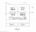 Fig. 05 - Automatic Data Display Selection