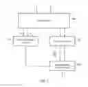Fig. 07 - Circuitry and method for performing division
