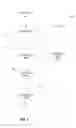Fig. 02 - Multiply add functional unit capable of executing scale, round, getexp, round, getmant, reduce, range and class instructions
