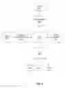 Fig. 10 - Multiply add functional unit capable of executing scale, round, getexp, round, getmant, reduce, range and class instructions