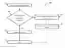 Fig. 01 - Spreadsheet tool manager for collaborative modeling