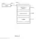 Fig. 05 - Application Modification