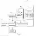 Fig. 05 - Method for defining alias sets