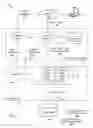 Fig. 02 - Extracting source code