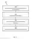 Fig. 02 - Software discovery scan optimization based on product priorities