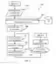 Fig. 03 - Software discovery scan optimization based on product priorities