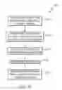 Fig. 16 - Transactional boundaries for software system profiling
