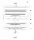 Fig. 03 - Efficient detection of architecture related issues during the porting process