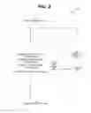 Fig. 03 - Instruction prefetcher dynamically controlled by readily available prefetcher accuracy